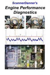 Engine Performance Diagnostics by ScannerDanner Questions & Answers